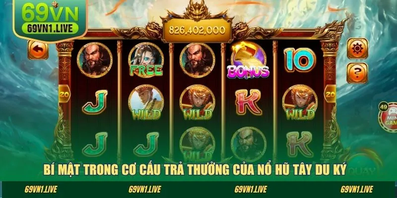Bí mật trong cơ cấu trả thưởng của nổ hũ Tây Du Ký